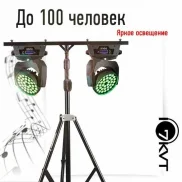 компания по аренде звукового оборудования 7kvt.ru на верхнелихоборской улице  на проекте moedegunino.ru