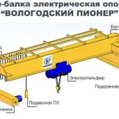 производственная компания в ильменском проезде изображение 8 на проекте moedegunino.ru